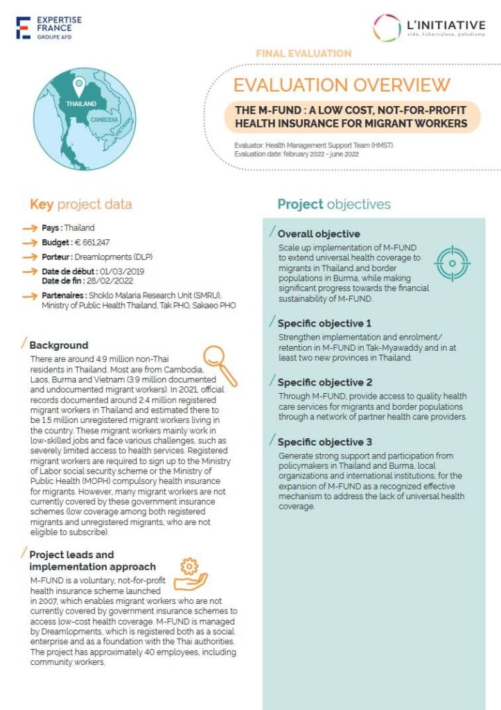 En Evaluation Overview – The M Fund A Low Cost Non For Profit Health Insurance For Migrant Workers