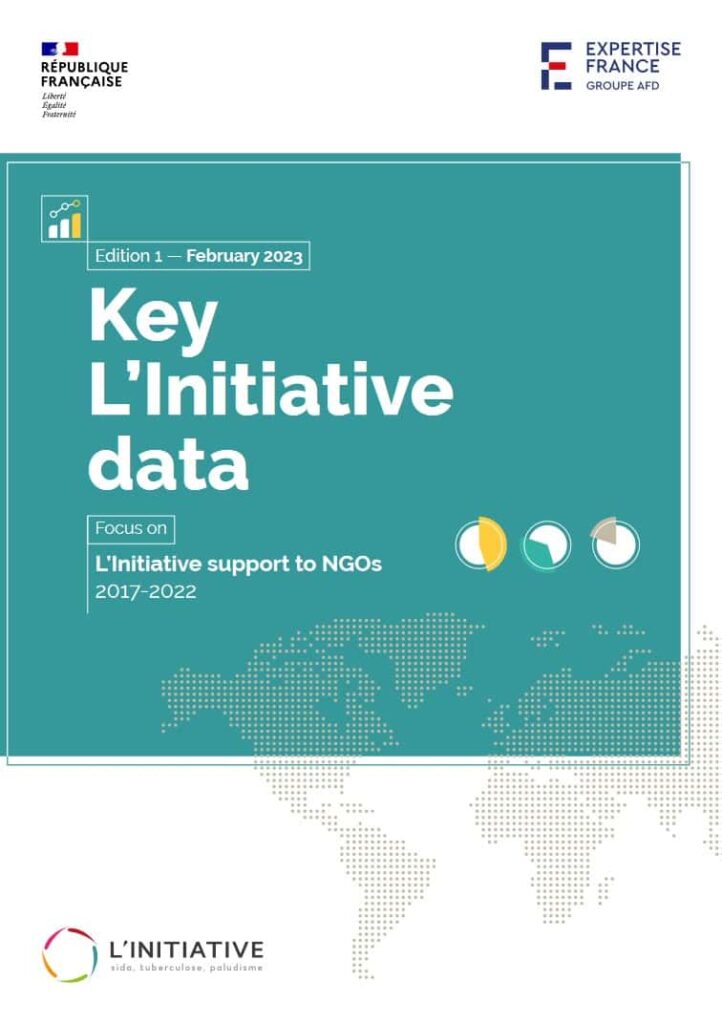 En Key Data – Linitiative Support To Ngos 2017 2022