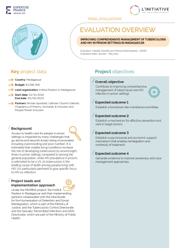 Fiche Resume Ipm En Page 0001