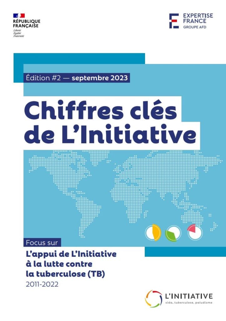 Chiffres Cles De Linitiative 2