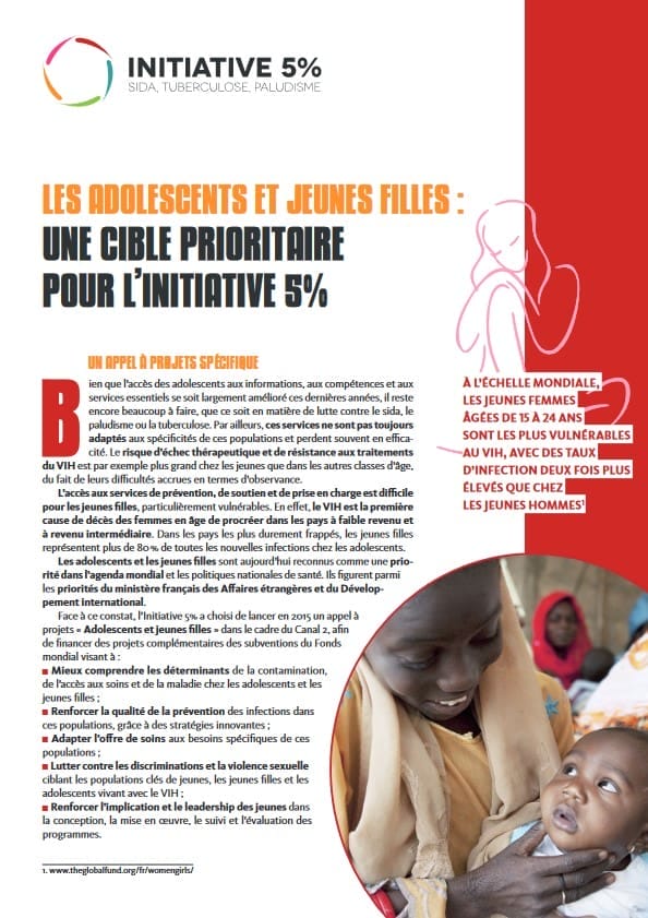 Les Adolescentes Et Jeunes Filles