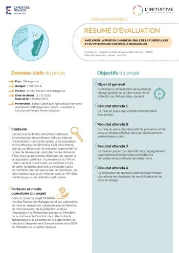 Fiche Resume Ipm Vf