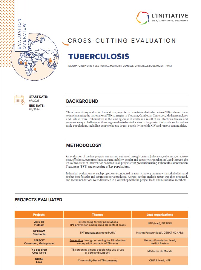 Cover Cross-cutting evaluation overview – Tuberculosis prevention and screening