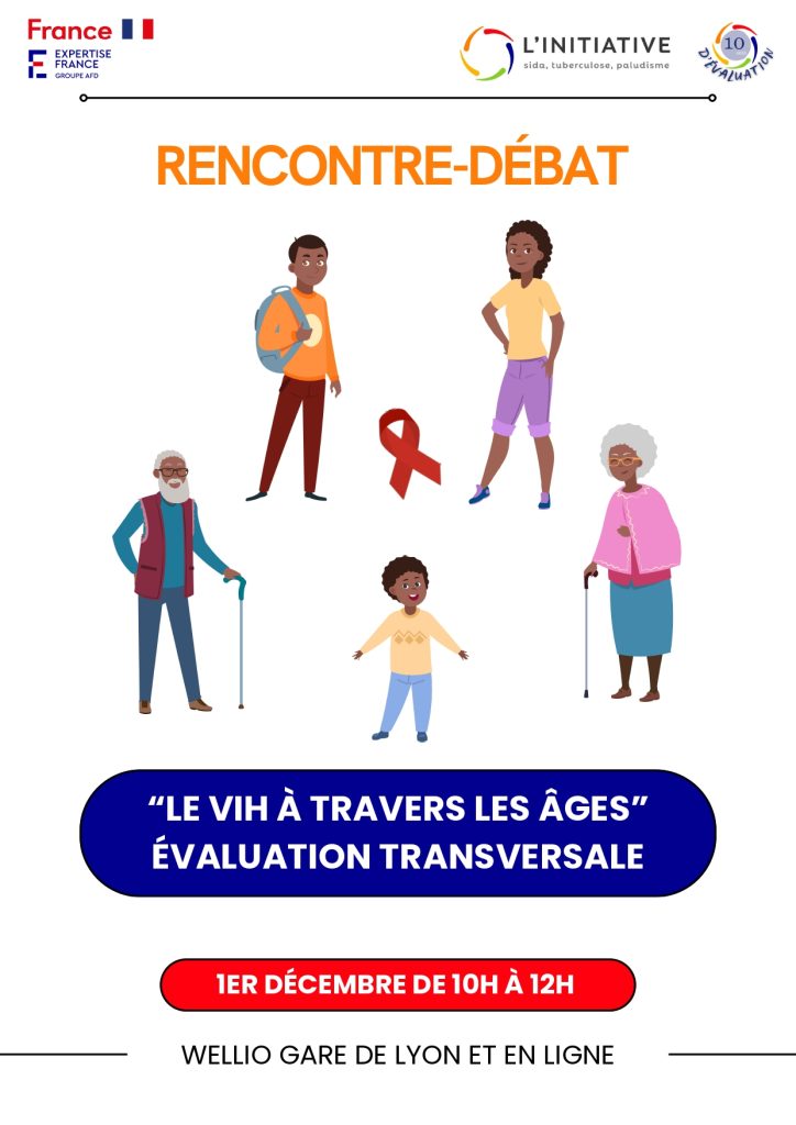 Affiche Restitution VIH à Travers Les âges