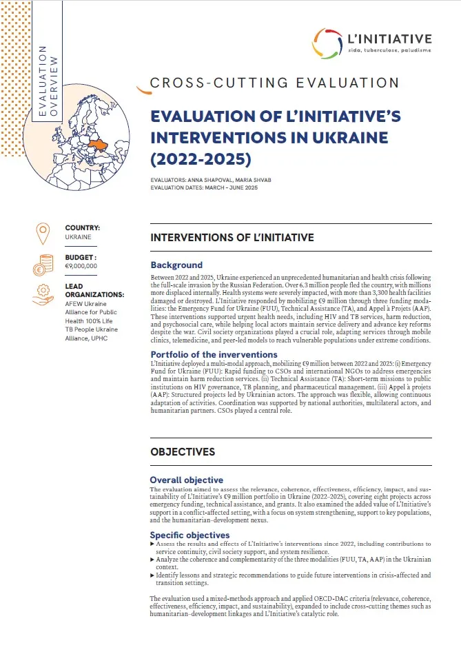 Image Évaluation transversale – Les interventions de L’Initiative en Ukraine