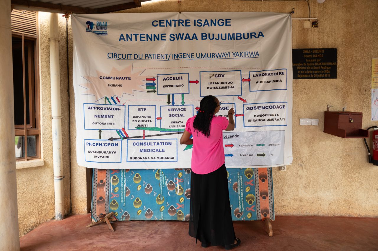 Burundi, le 19 novembre 2025 : Reportage pour Coalition Plus sur la prise en charge du VIH au Burundi. Visite de la clinique ARV Bujumbura de la SWAA Burundi, ONG de lutte contre le VIH/sida, affiliée à un mouvement panafricain de femmes pour la lutte contre le VIH/sida, la SWAA – Internationale. Au Burundi, l’ONG compte 6 cliniques ARV et 8 sites communautaires avec une file active de 4200 personnes au niveau national dont 1 600 dans cette clinique. Ici, l’entrée de la clinique.
