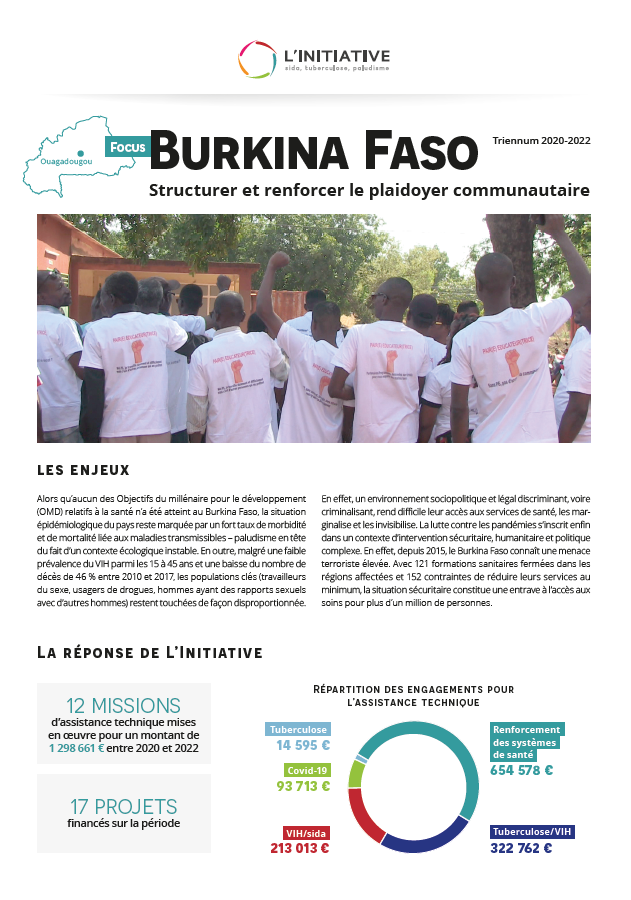 Focus Burkina Faso| Triennum 2020-2022